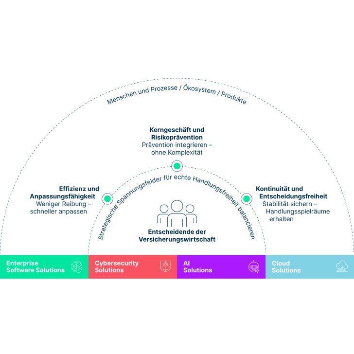 MUFS_infographic_DE