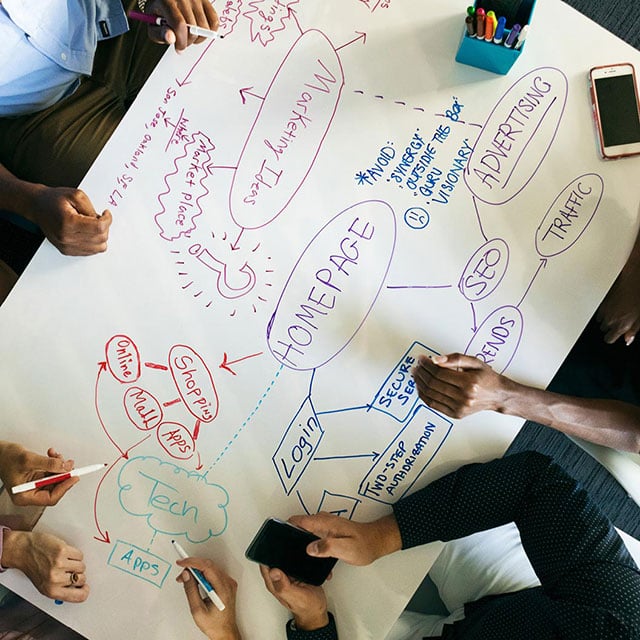 Ein Brainstorming-Plakat in der Vogelperspektive