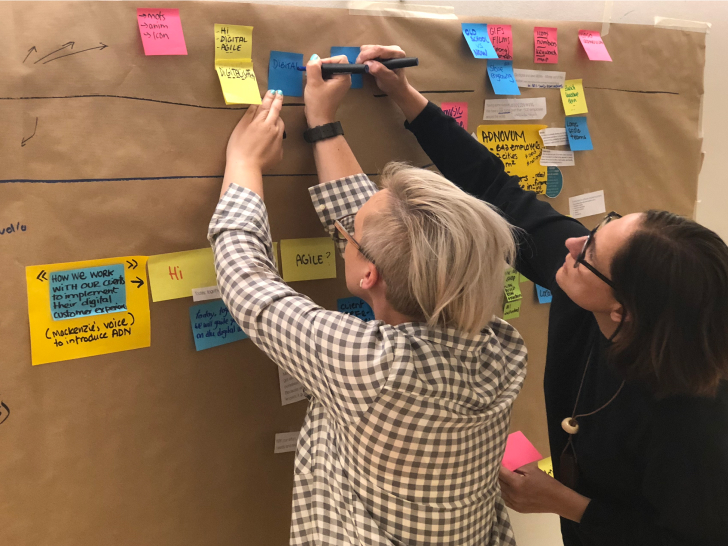 two woman adding post-it notes to a board