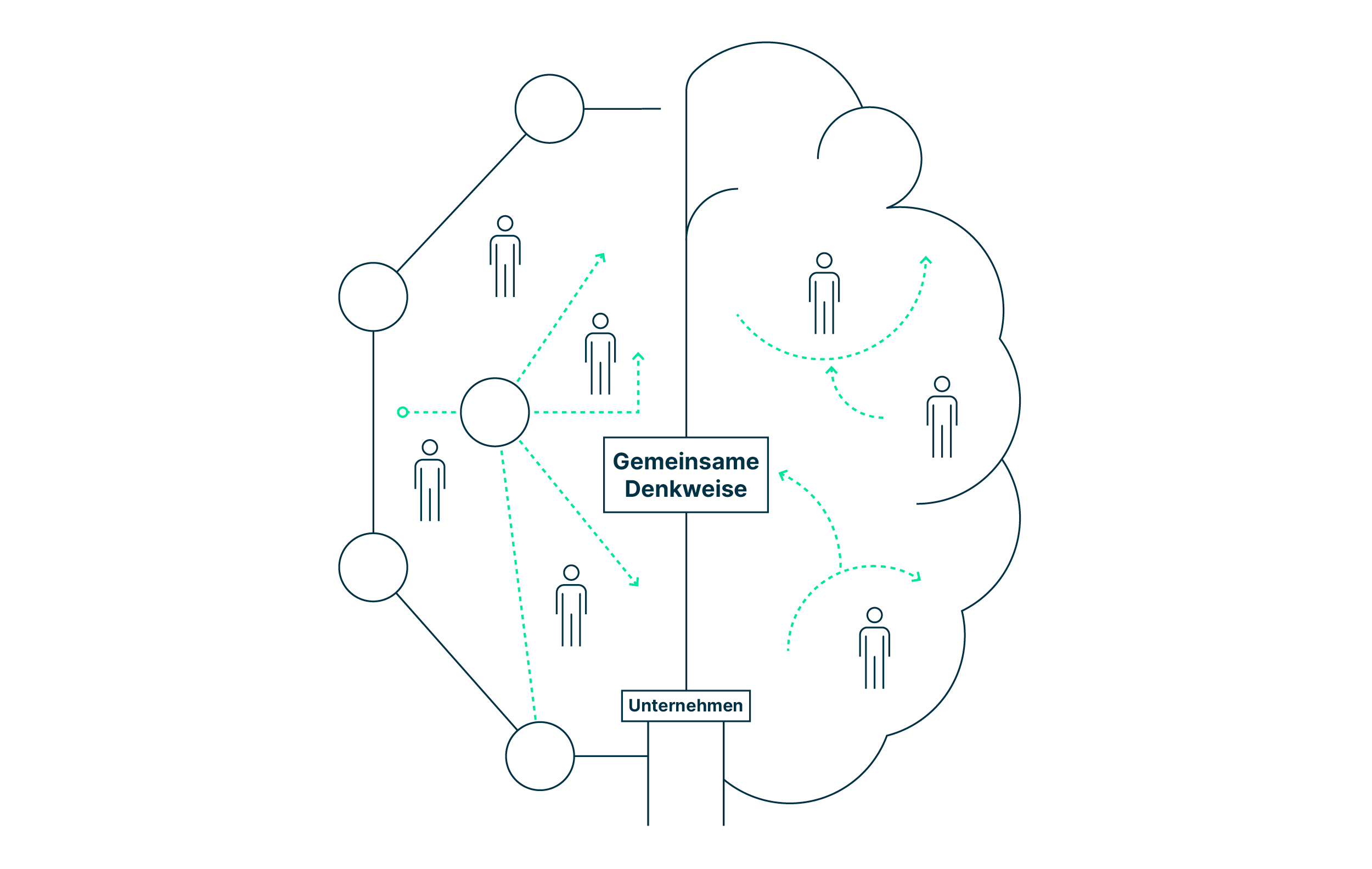 cybersecurity_culture_infographic_de_1