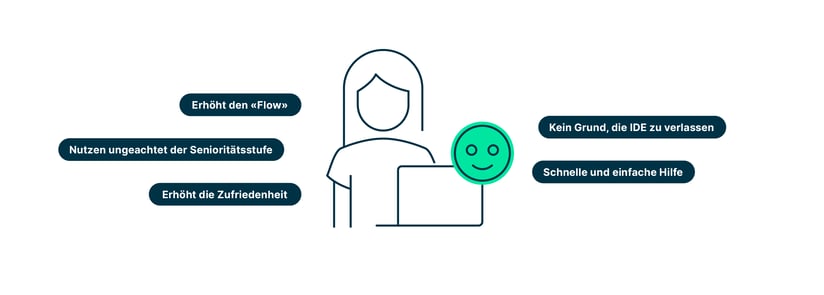 ai_software_infographic_de_5