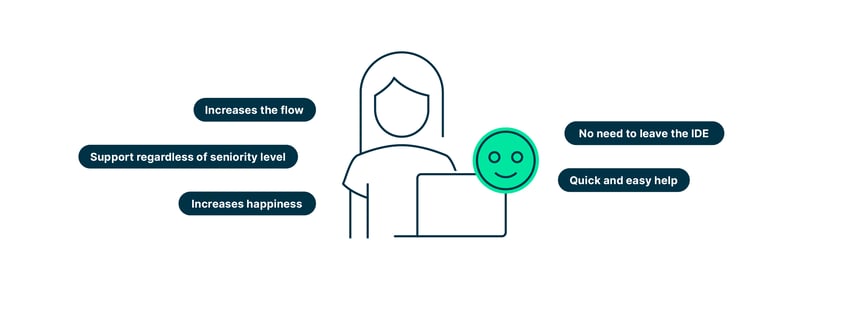 ai_software_infographic_en_5