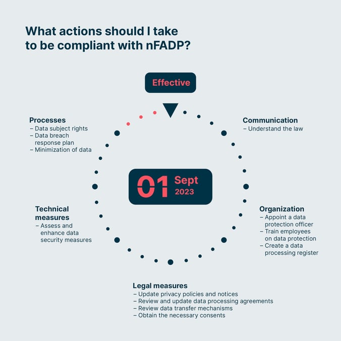 Full article: Enhancing the communicative dimension of legal