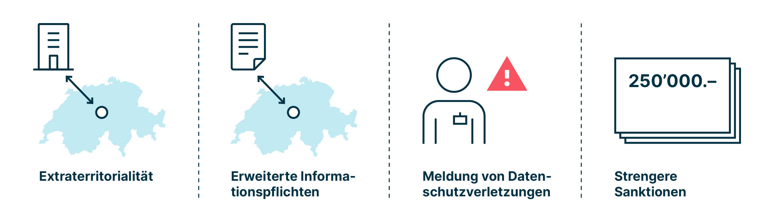 FADP_expert_infographic_1