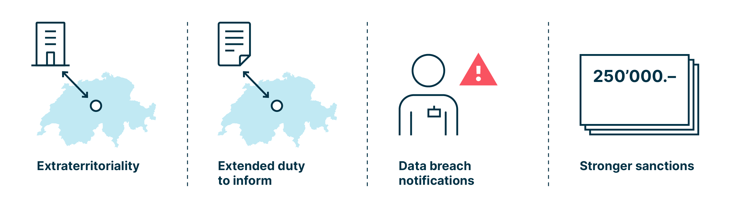 FADP_expert_infographic_1_en