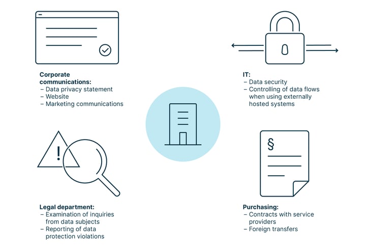FADP_expert_infographic_2_en-1