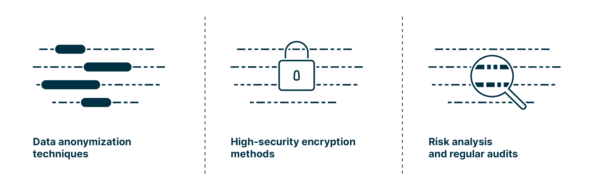 diagram_3_pillars_data_protection_in_AI