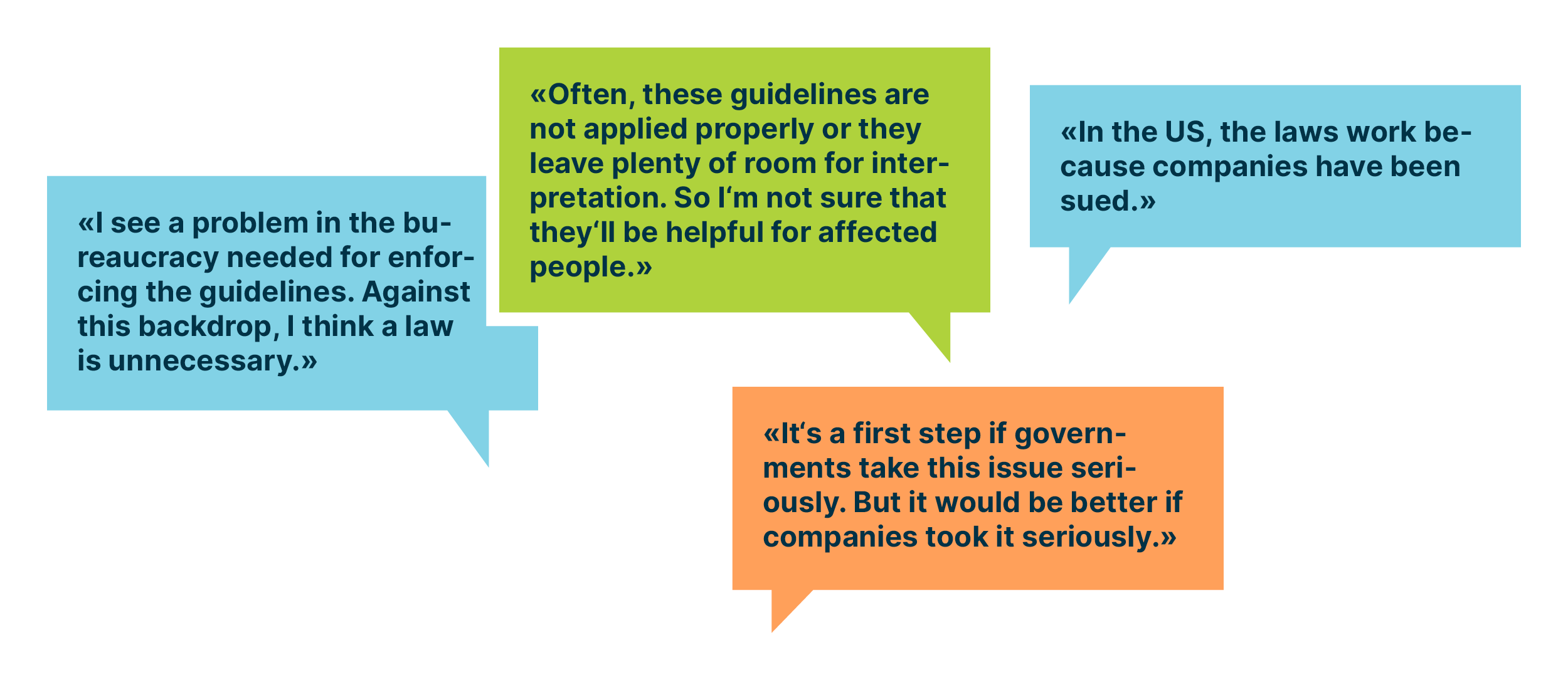Some quotes from the link above, first quote: “I see a problem in the bureaucracy needed for enforcing the guidelines. Against this backdrop, I think a law is unnecessary.” Second quote: “Often, these guidelines are not applied properly or they leave plenty of room for interpretation. So I’m not sure that they’ll be helpful for affected people.” Third quote: “In the US, the laws work because companies have been sued.” Fourth quote: “It’s a first step if governments take this issue seriously. But it would be better if companies took it seriously.”