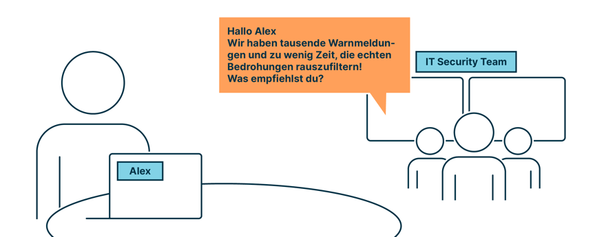 blog_ai_siem_image_de_1