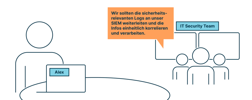 blog_ai_siem_image_de_3