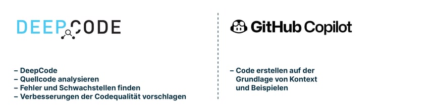 logos_vo_github_copilot_und_deepcode_sowie_beschrieb_von_deren_fokus