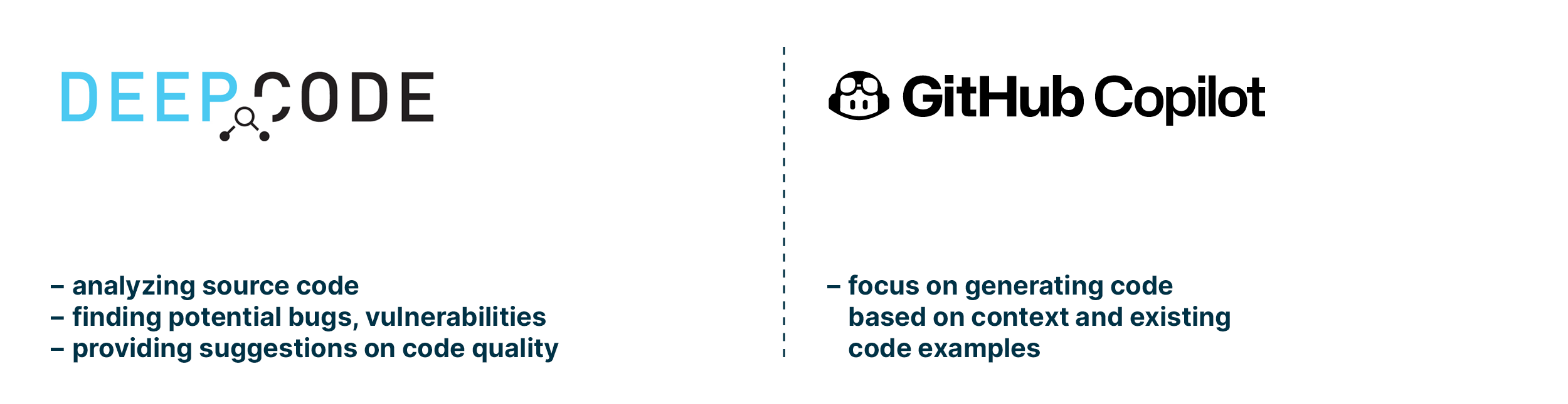 logos_of_github_copilot_and_deepcode_and_the_tools_focus