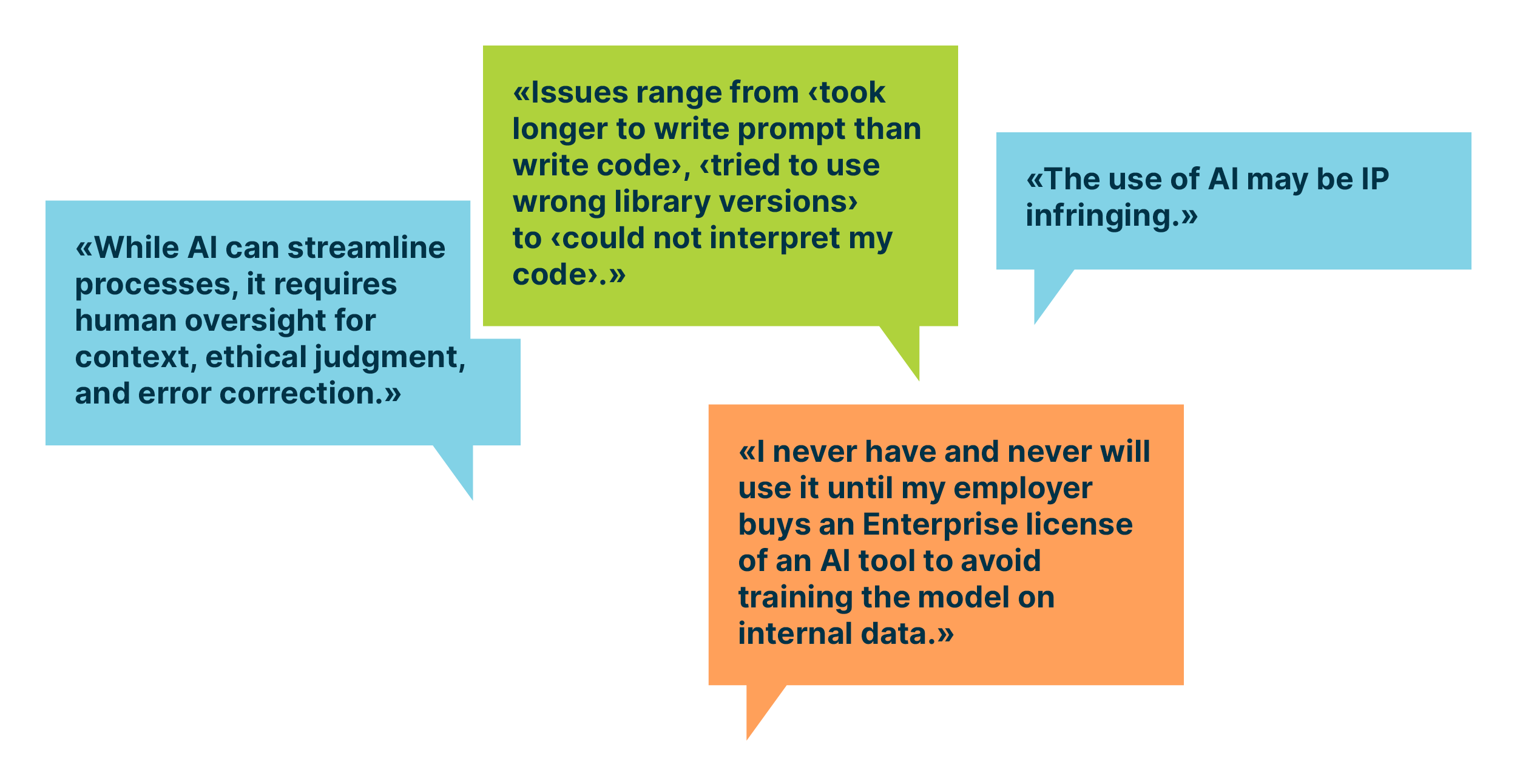 quotes_of_software_engineers_on_the_limitations_of_AI_in_coding_eg_not_reliable_and_requires_human_oversight