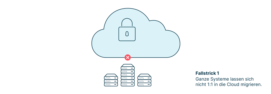 einfuehrung_von_zero_trust_ganze_system_lassen_sich_nicht_1:1_in_die_cloud_migrieren