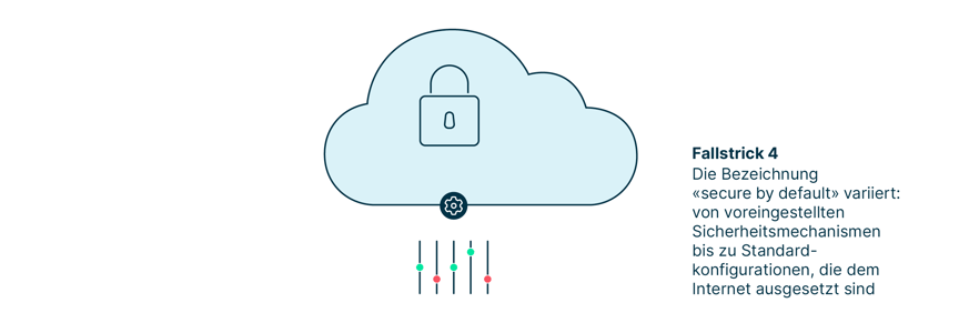 einfuehrung_von_zero_trust_die_bezeichnung_von_secure-by-default_variiert_es_gilt_genau_hinzuschauen