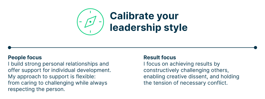 leadership_compass_image_1_en