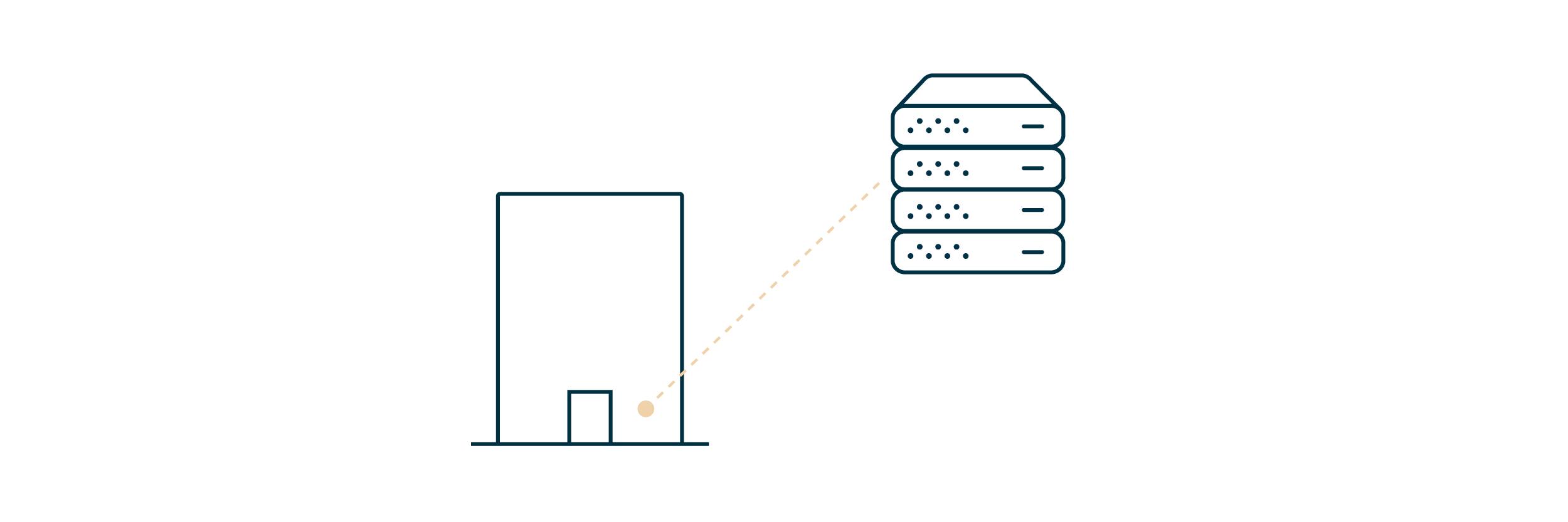 A symbolic representation of an on-premises IT infrastructure