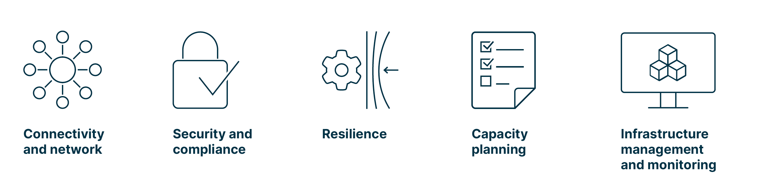 SECSOL_hybrid_cloud_2_en_new