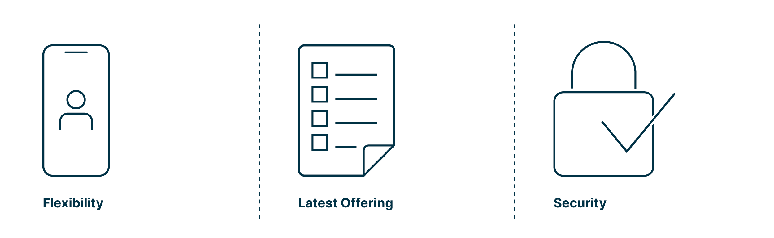 benefits_of_mobile_banking_app_for_customers_namely_flexibility_latest_offering_and_security