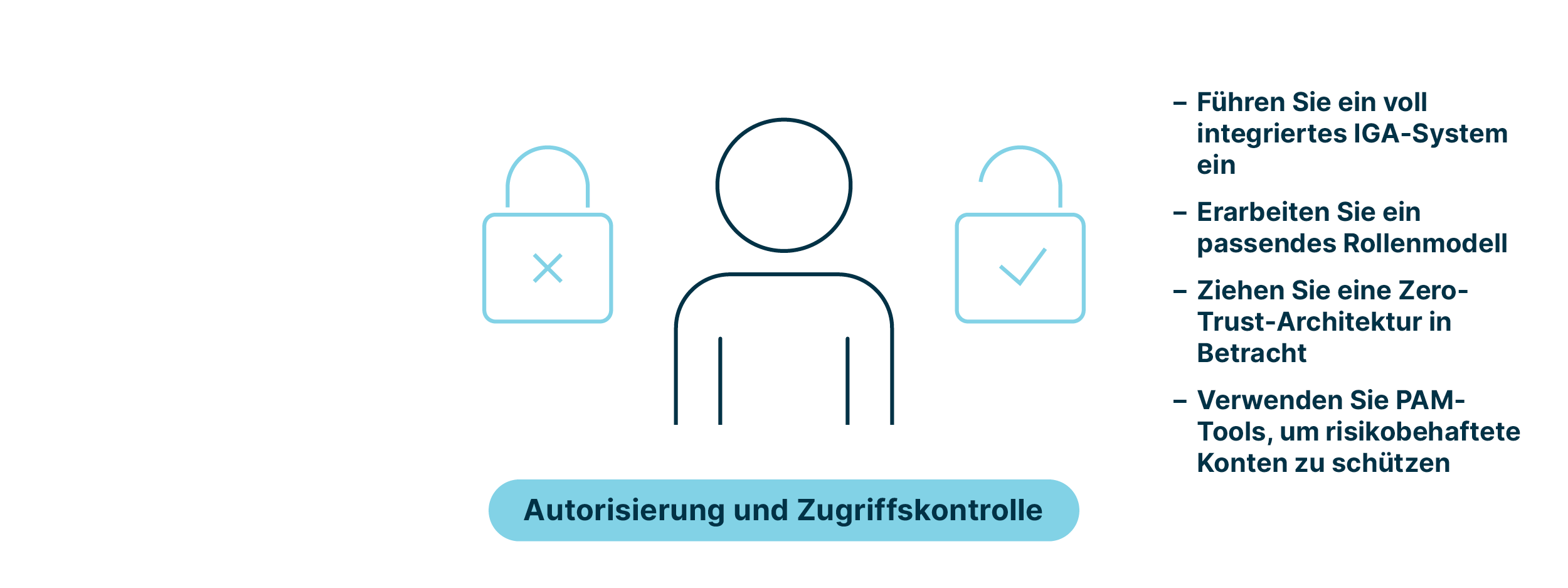 blog_complexity_de_3