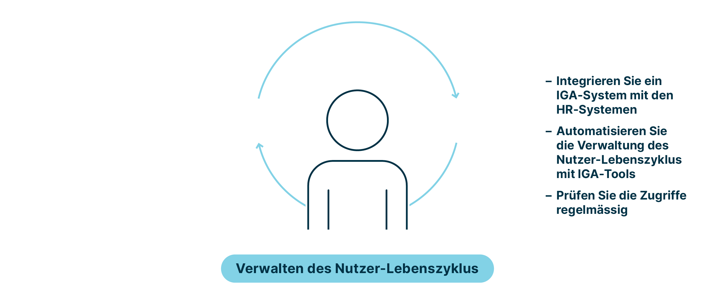 blog_complexity_de_4