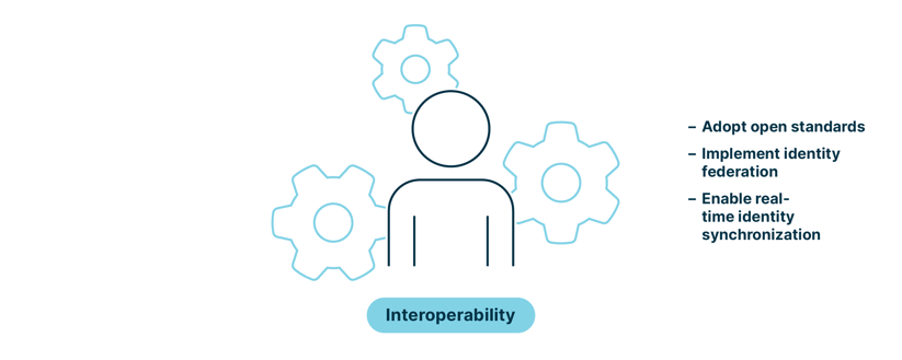 blog_complexity_en_7