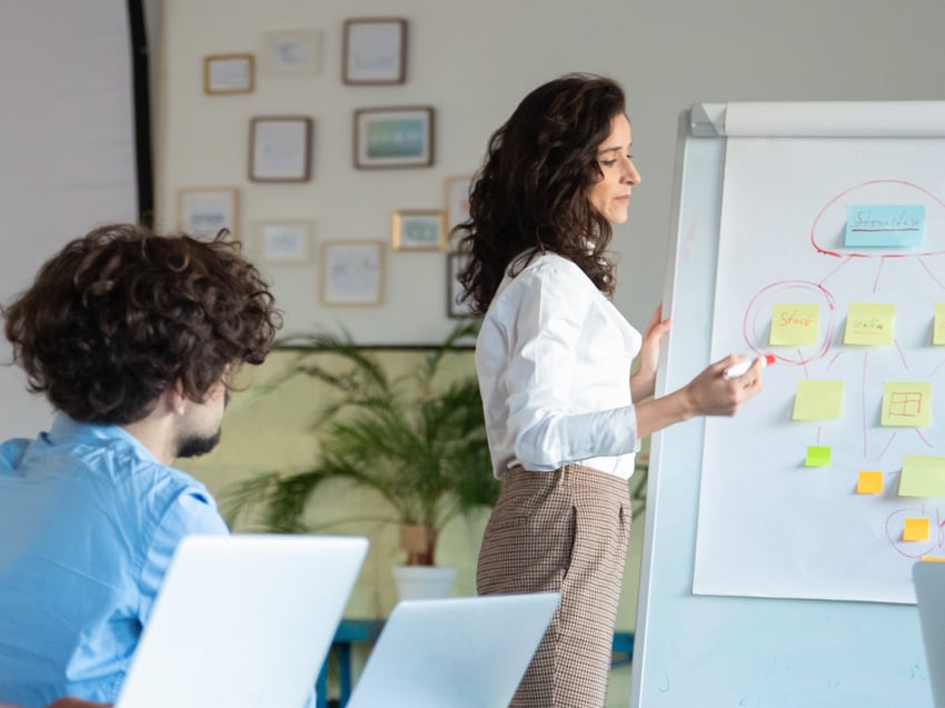 Male working colleague sitting at desk looking at female working colleague presenting in front of flip chart 