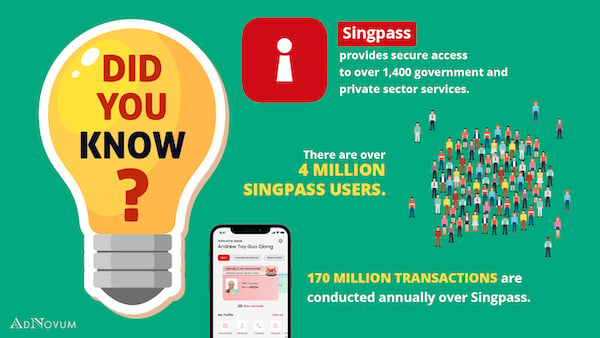 Singpass-provides-secure-to-government-and-private-sector