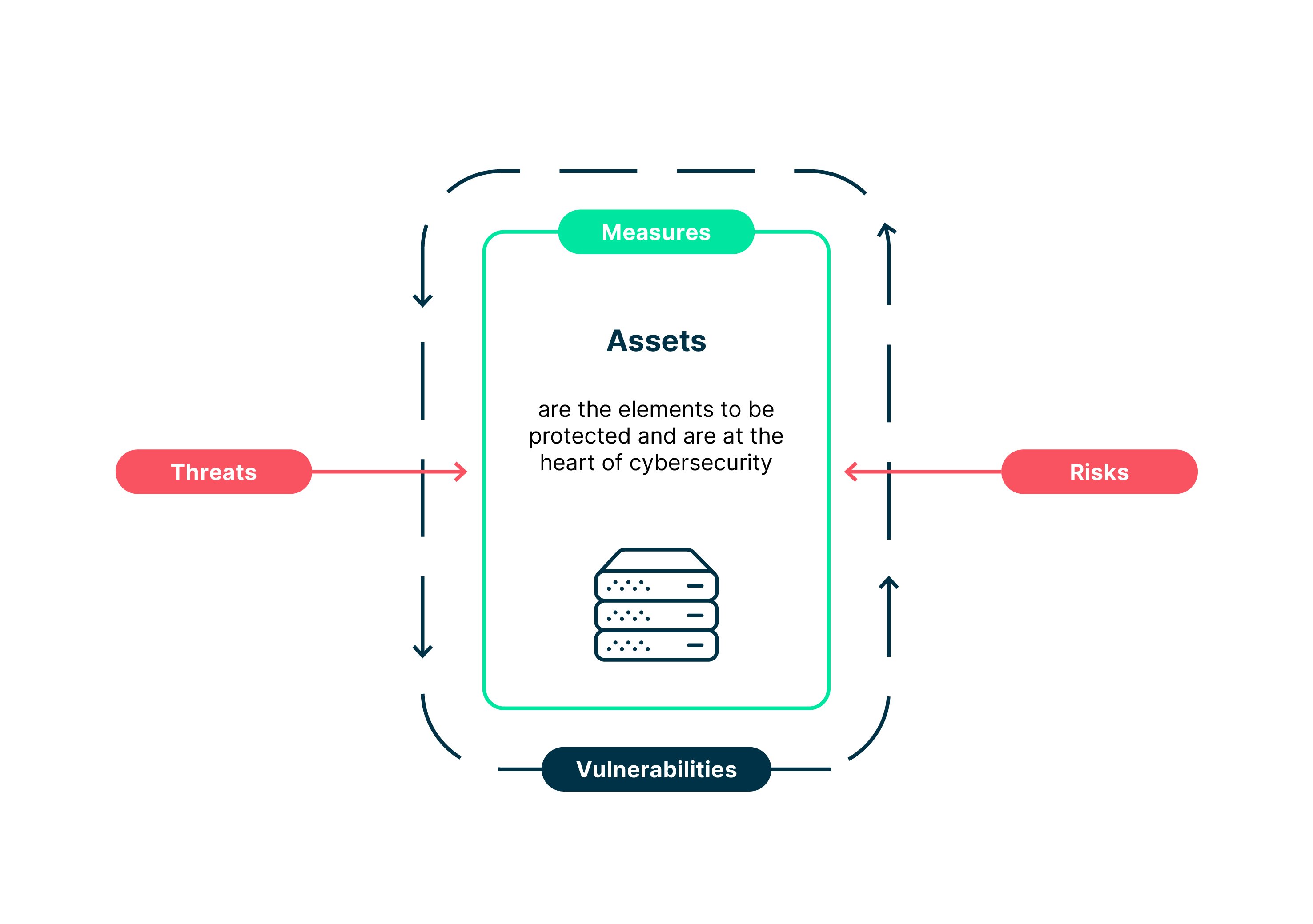 infographic_en