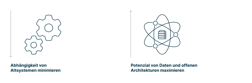 symbole_fuer_das_minimieren_der_abhaengigkeit_von_altsystemen_und_das_maximieren_des_potenzials_von_daten_und_offenen_architekturen
