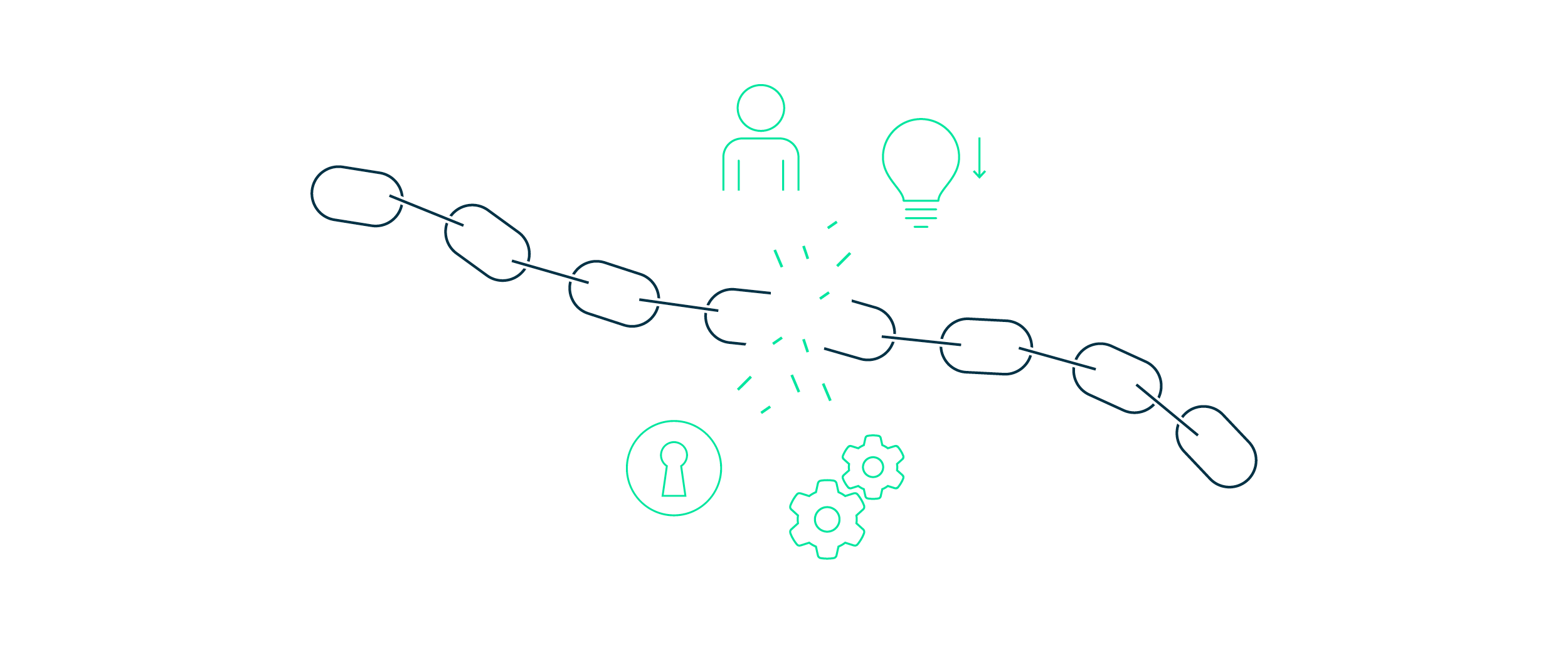 infografik_zeigt_dass_souveraenitaet_als_ganzes_scheitert_wenn_ein_element_nicht_passt