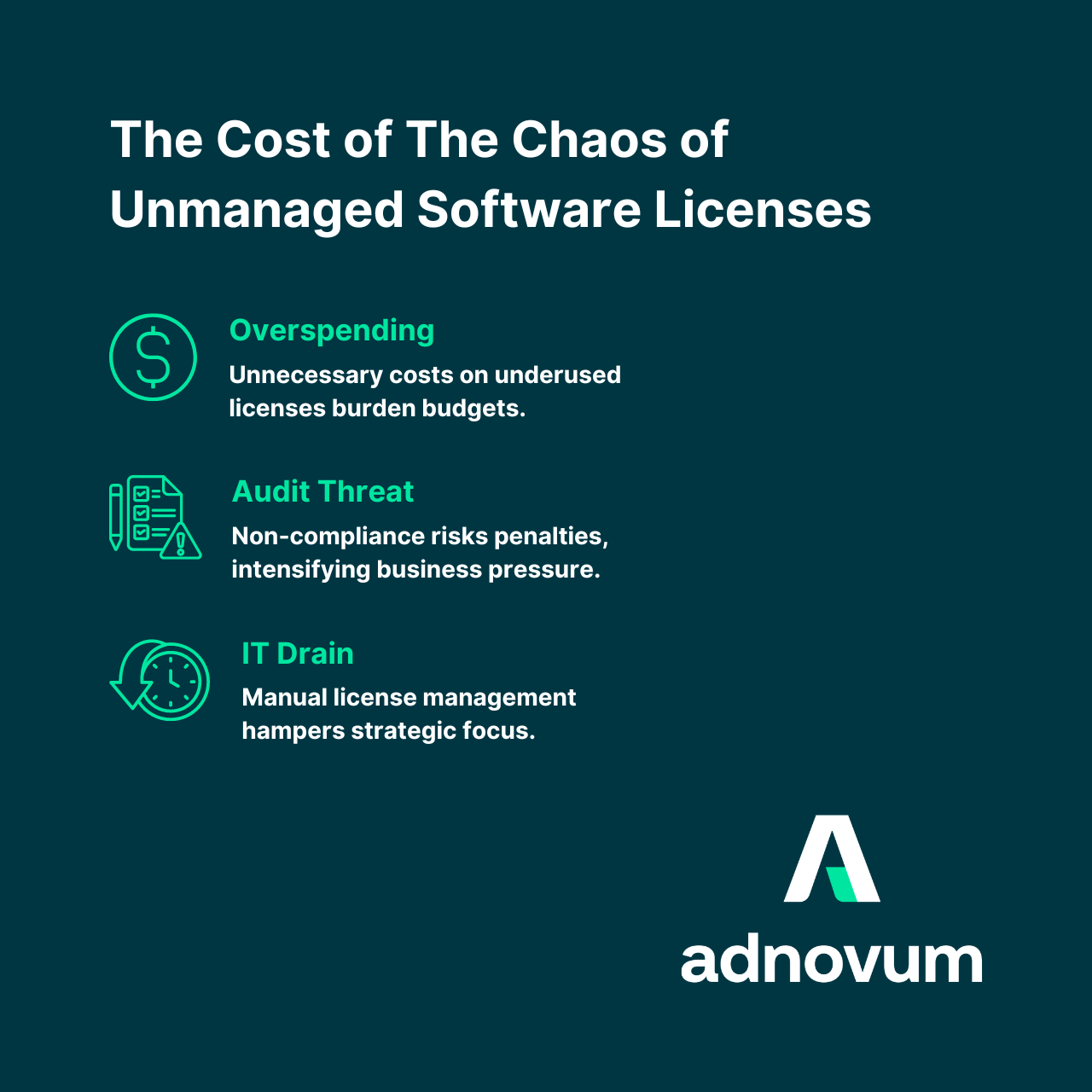The Cost of The Chaos of Unmanaged Software Licenses  