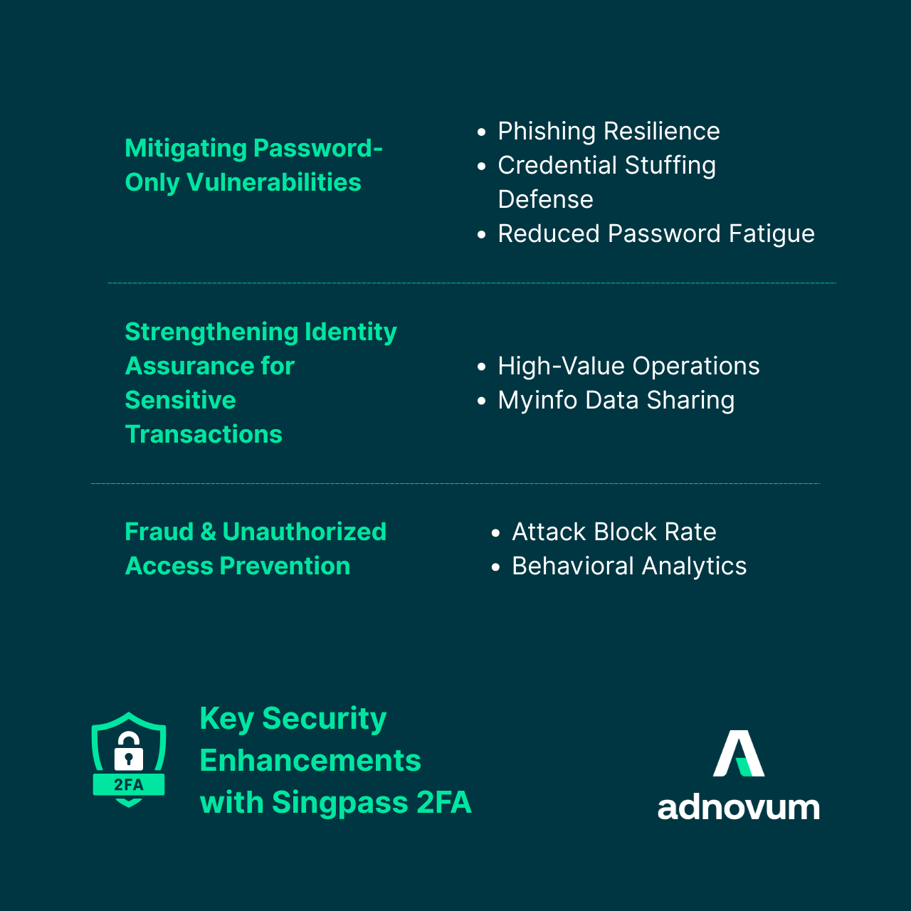 Key Security Enhancements with Singpass 2FA