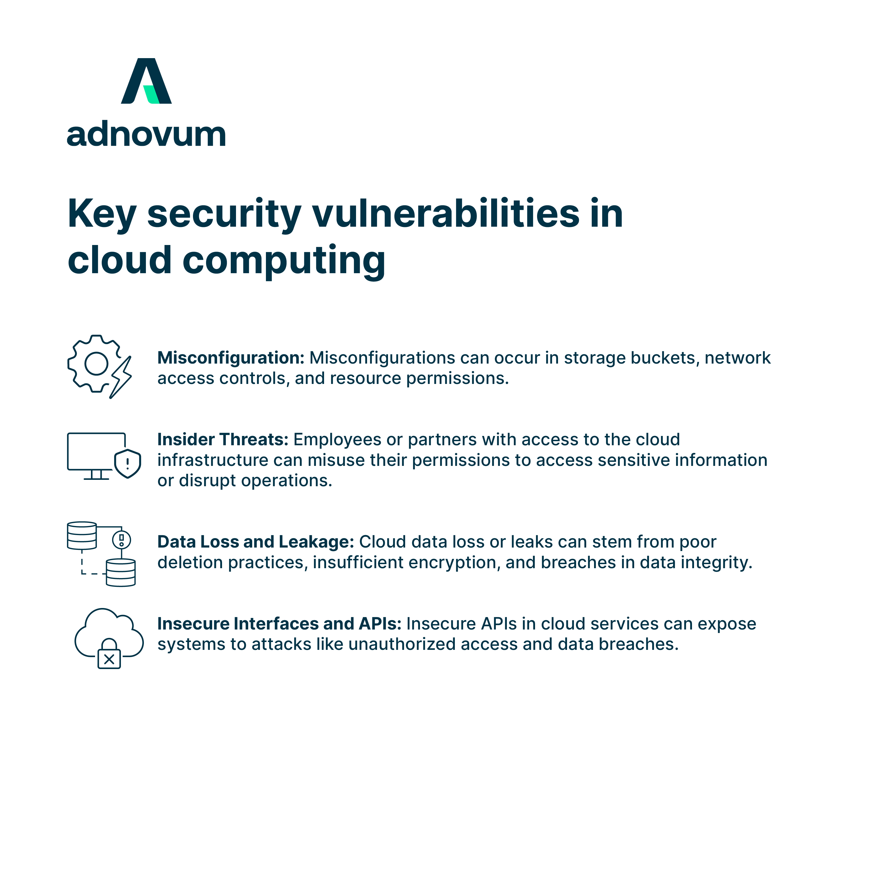 AI in Cloud Security: Revolutionizing Defense Against Cyber Threats