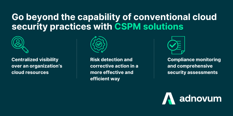 capabilities of CSPM solutions