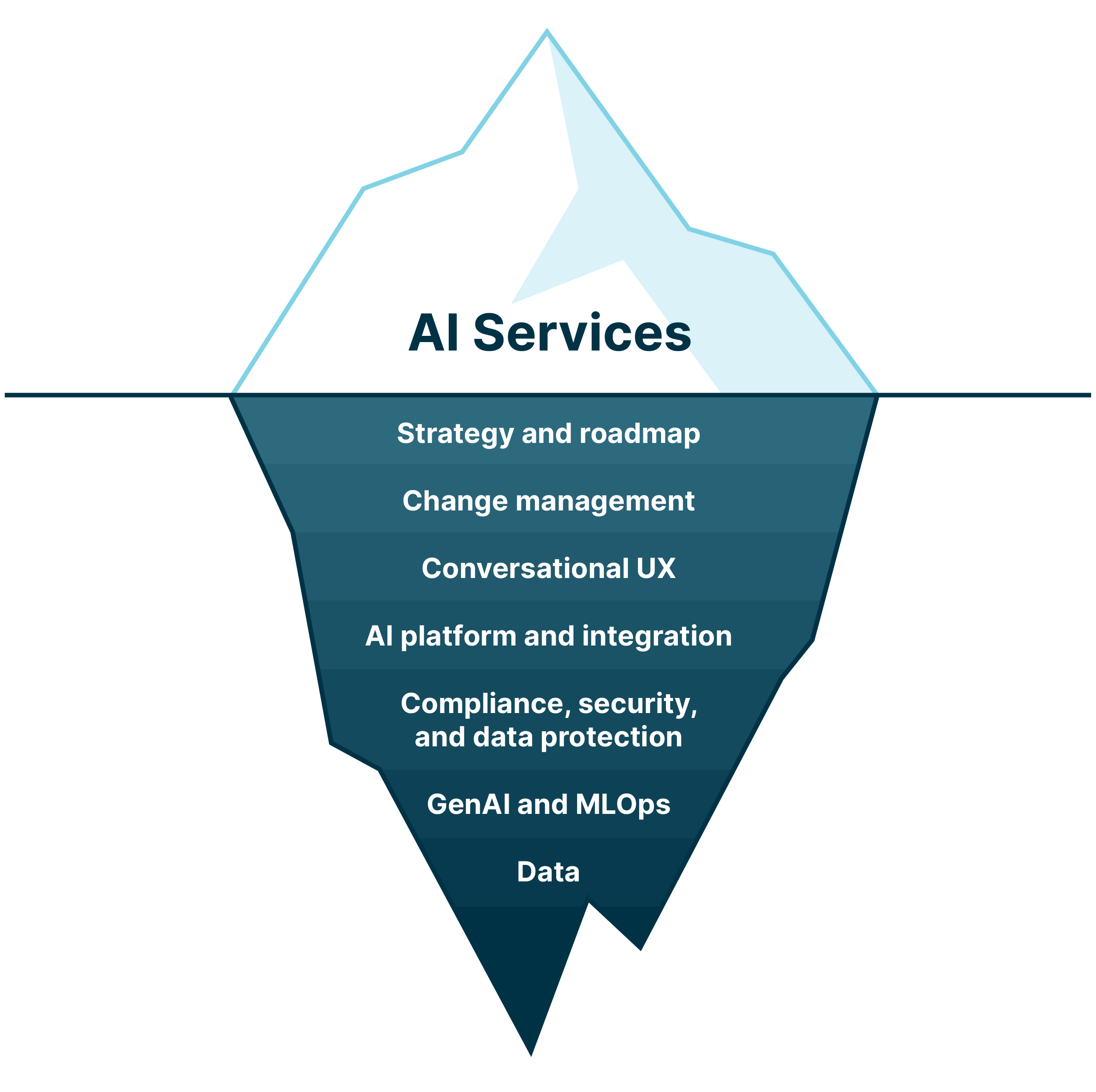 ai_specialimage_en