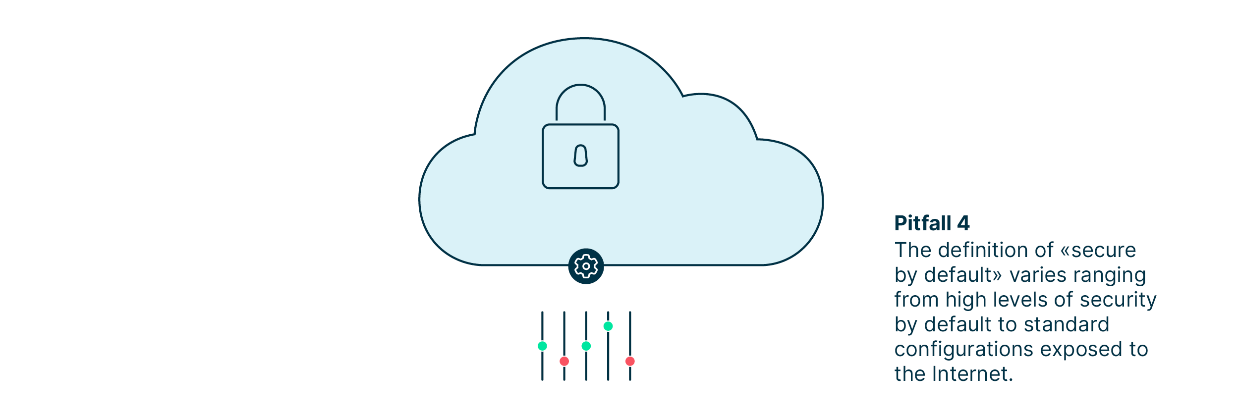 blog_cloud_zero_trust_image_en_5