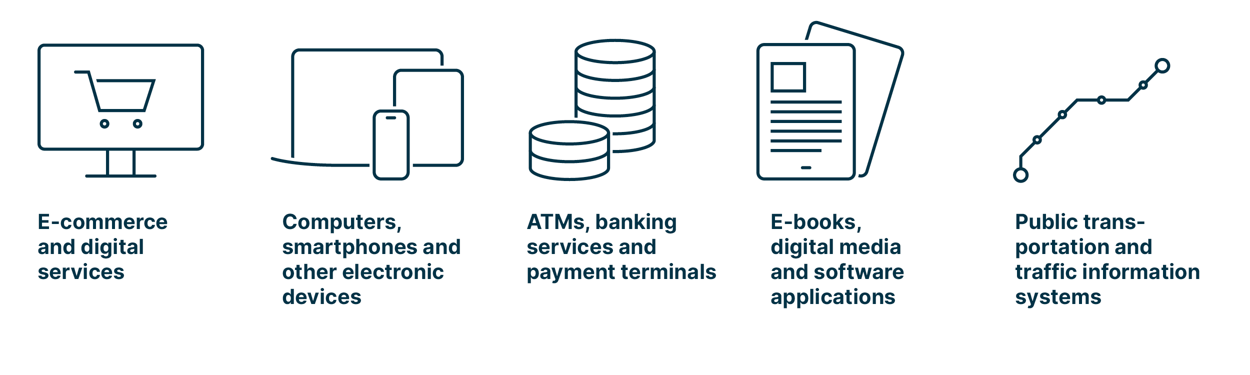 areas_in_particular_affected_by_the_EAA_such_as_e-commerce_computers_and_smartphones_banking_services_and_public_transportation
