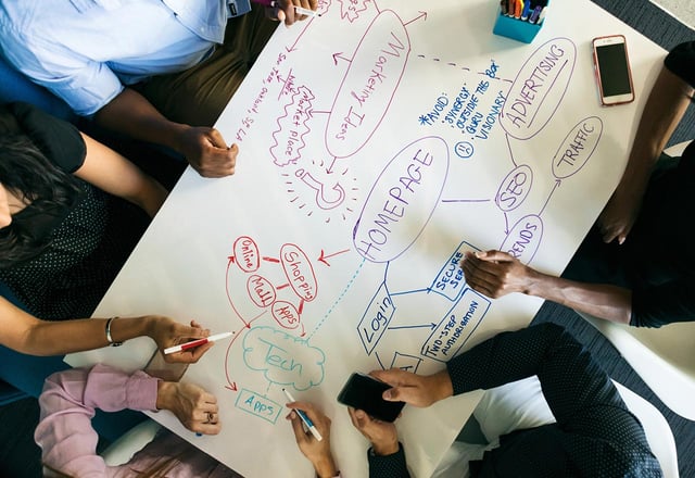 Bird's eye view of a brainstorming chart surrounded by several colleagues