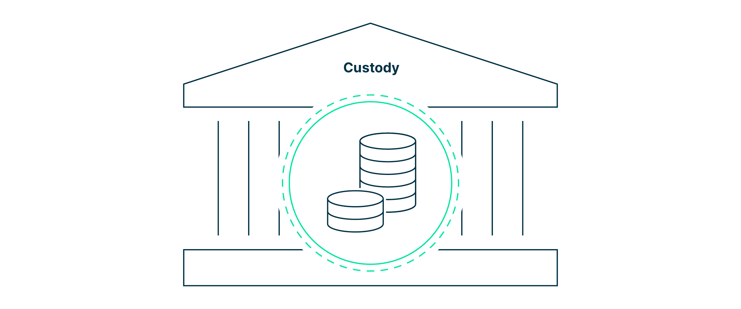traditional vault with digital assets inside