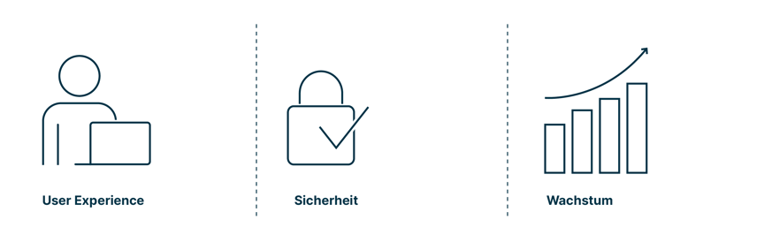 merkmale_einer_erstklassigen_mobile_banking_app_namentlich_user_experience_sicherheit_und_wachstum