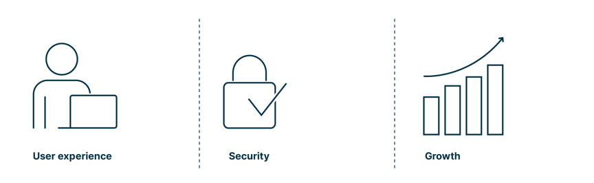 key_diffentiators_of_a_mobile_app_namely_user_experience_security_and_growth_potential